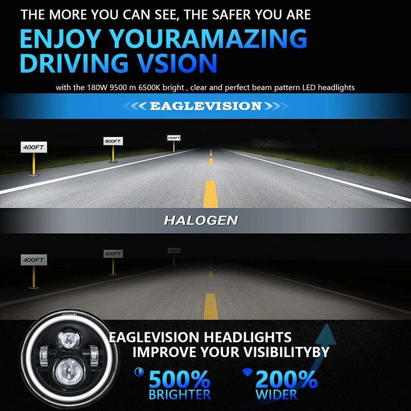 C0090 7 inch Car Colorful Round Angel Eye Headlight