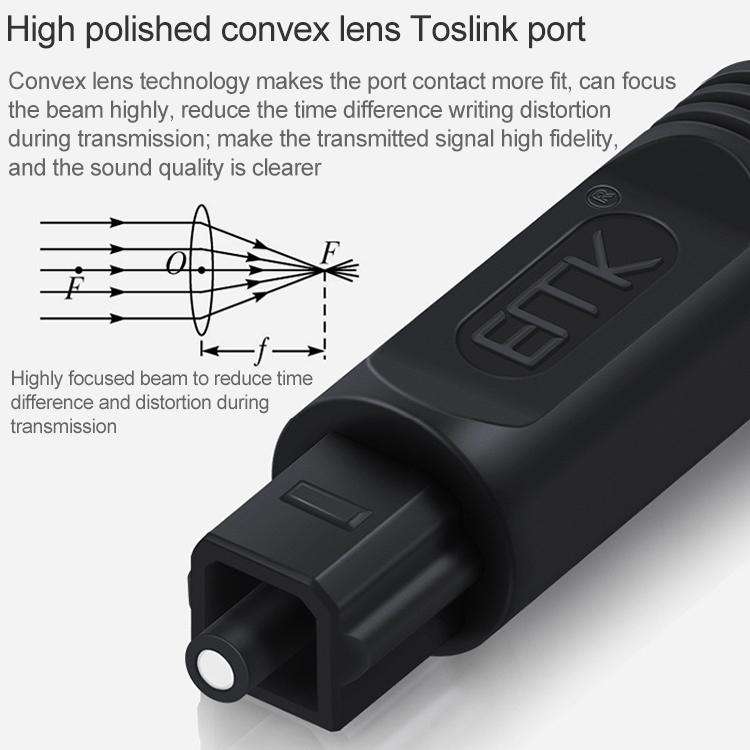 15m EMK OD2.2mm Digital Audio Optical Fiber Cable Plastic Speaker Balance Cable(Black)