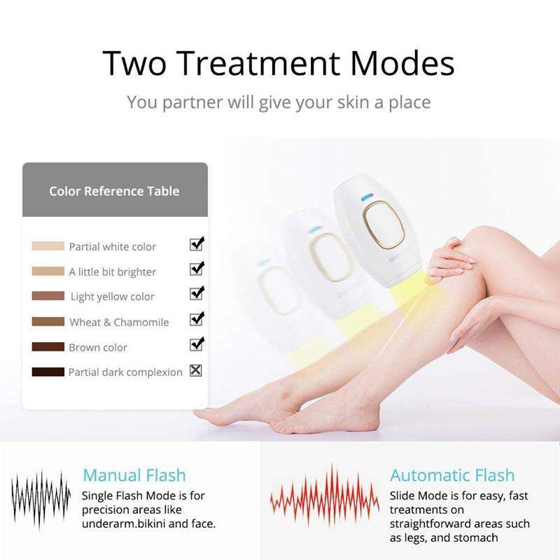 H01 Portable Home Use Laser IPL Hair Removal Devicepainless Epilator Permanent, Specification:UK ...