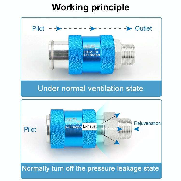 HSV-15 LAIZE Manual Sliding Valve Mechanical Valve Sliding Valve Switch