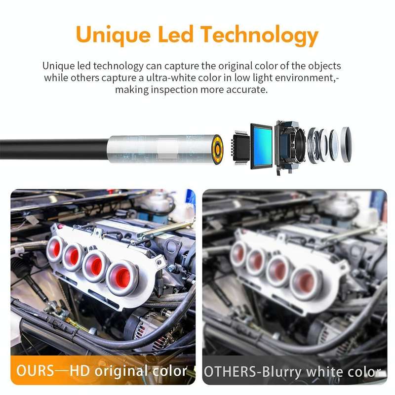 inskam107 3.9mm 3 In 1 HD Waterproof Industry Digital Endoscope Inspection Camera, Length:5m Hard...