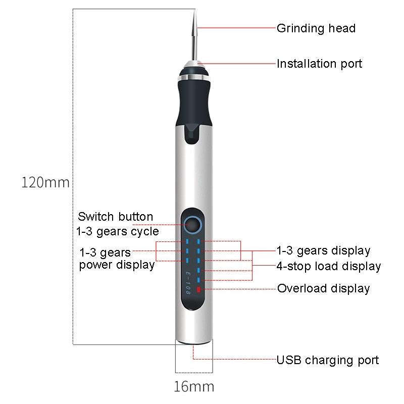 SNJ-3681 Mini Engraving Pen Wireless Polishing Electric Grinder(Silver Carving Template Set)