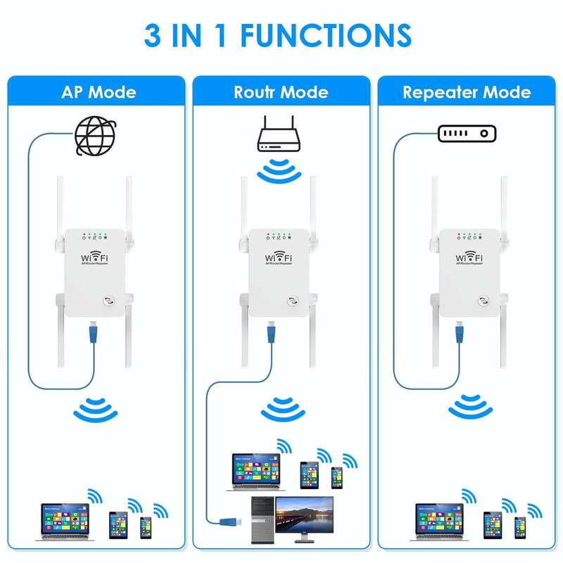 U8 300Mbps Wireless WiFi Repeater Extender Router Wi-Fi Signal Amplifier WiFi Booster(EU Plug)