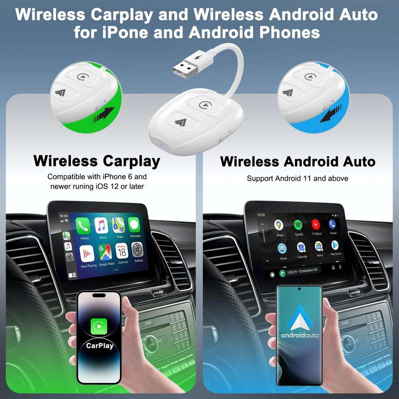 THT-020-9-1 USB + USB-C / Type-C Wired to Wireless Carplay / Android Auto Adapter(White)