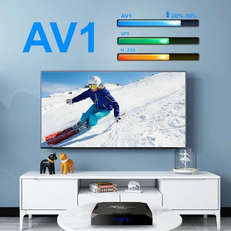 X96 Max+ Ultra 4GB+32GB Amlogic S905X4 8K Smart TV BOX Android 11.0 Media Player, Plug Type:EU Plug
