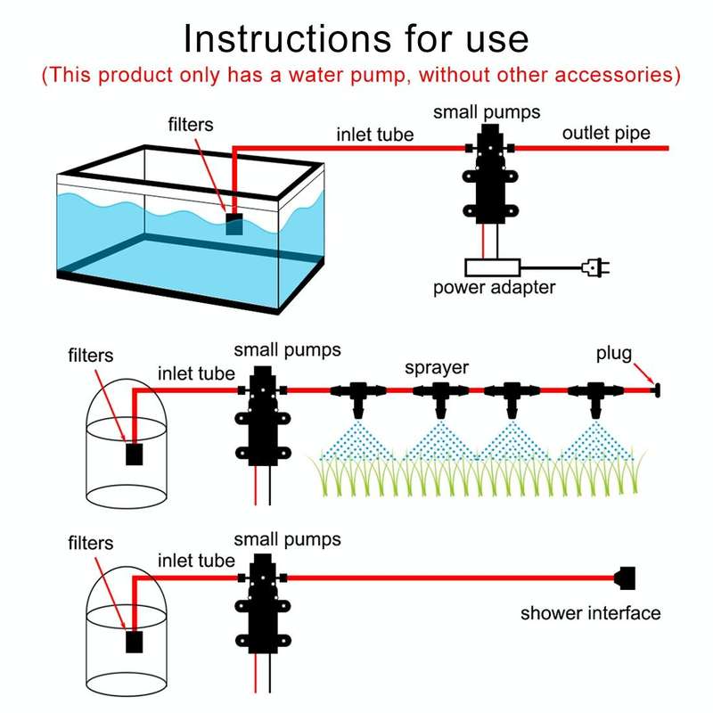 DC12V 100W Reflux Double Thread Positive Pump Diaphragm 8L Atomizing Spray Water Pump for Car Was...