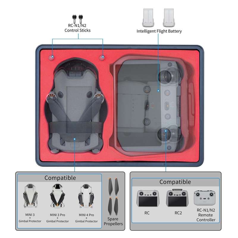 For DJI Mini 4 Pro STARTRC Standard Drone Kit Waterproof ABS Suitcase Storage Box (Black)