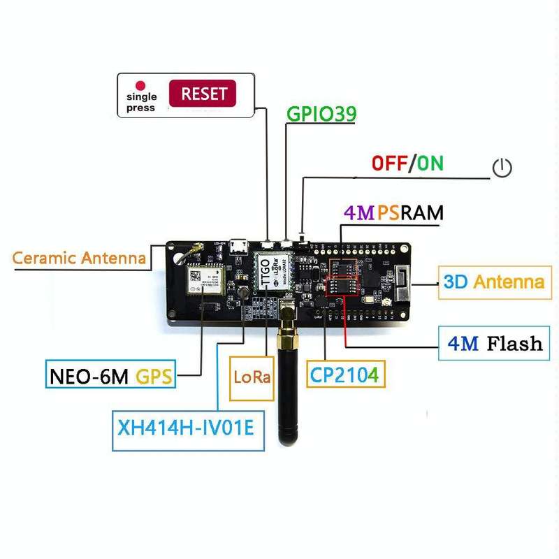TTGO T-Beamv1.0 ESP32 Chipset Bluetooth WiFi Module 433MHz LoRa NEO-6M GPS Module with SMA Antenn...