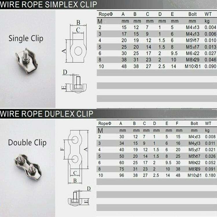 5 PCS 304 Stainless Steel Plate Single Clip Double Clamp Wire Rope Clamp, Specification:M3, Style...