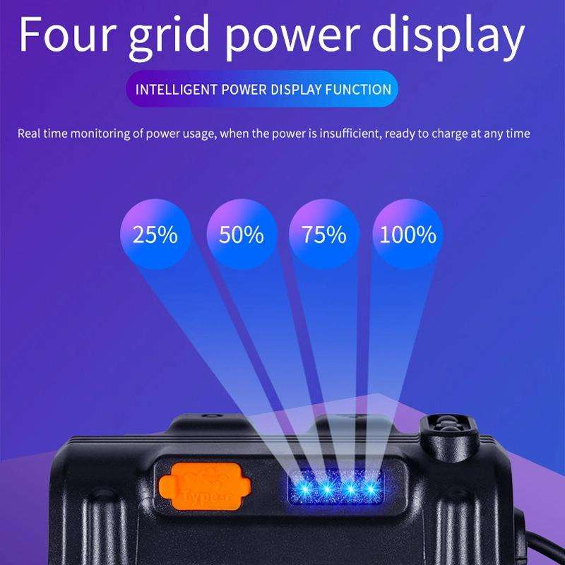 W690-1 XPG+COB Induction Headlight Type-C Rechargeable Head Lamp
