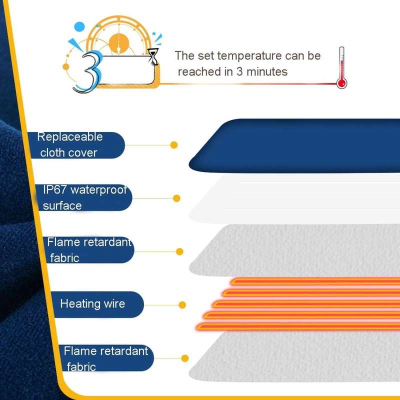 Pet Heating Pad Waterproof and Anti-Scratch Electric Blanket, Size: 60x45cm, Specification: JP Plug