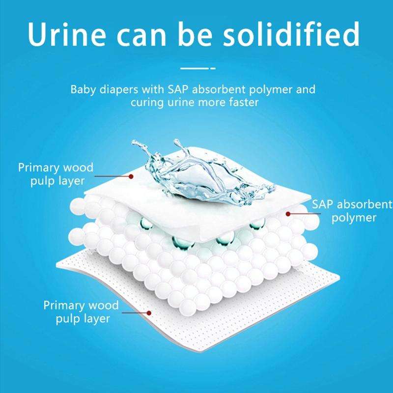 4pcs / Set Vehicle Emergency Urine Bags Unisex Disposable Portable Toilet 700ml