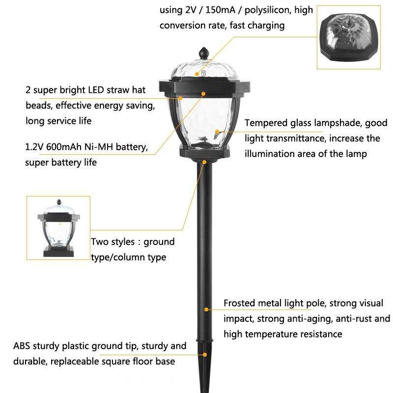 2 LED Solar Waterproof Outdoor Garden Light, Style: White Light-Column Cap