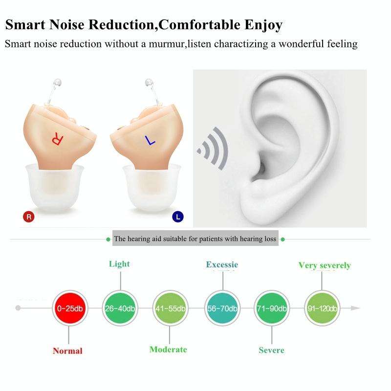 Z-20 In-Ear Hearing Aid Digital Noise Canceling Sound Amplifier(Left Ear Black)