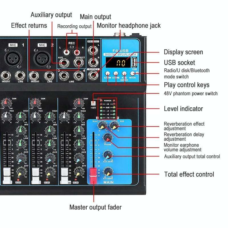 F4 Home 4-channel Bluetooth USB Reverb Mixer, EU Plug (Black)