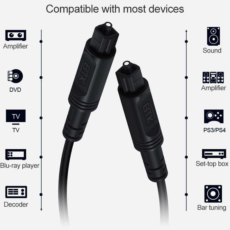 15m EMK OD2.2mm Digital Audio Optical Fiber Cable Plastic Speaker Balance Cable(Black)