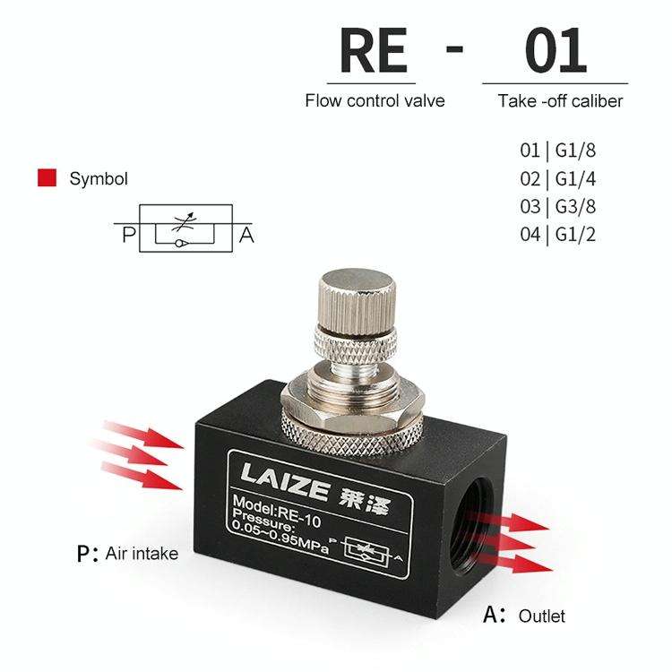 LAIZE Pneumatic Speed Regulating One-way Throttle Valve, Specification:RE-10 DN15mm
