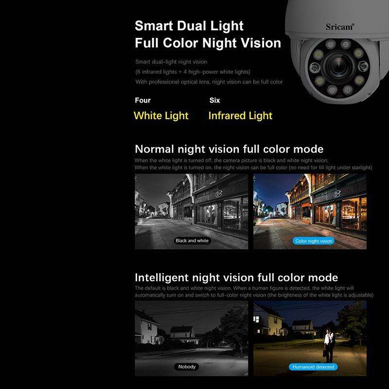 Sricam SP008C 5MP 10X Zoom IP66 Waterproof CCTV WiFi IP Camera Monitor, Plug Type:AU Plug(White)
