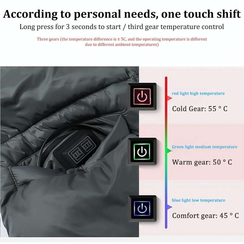 Multifunctional Heating Blanket USB Electric Blanket Outdoor Warm Electric Heating Shawl(Gray)