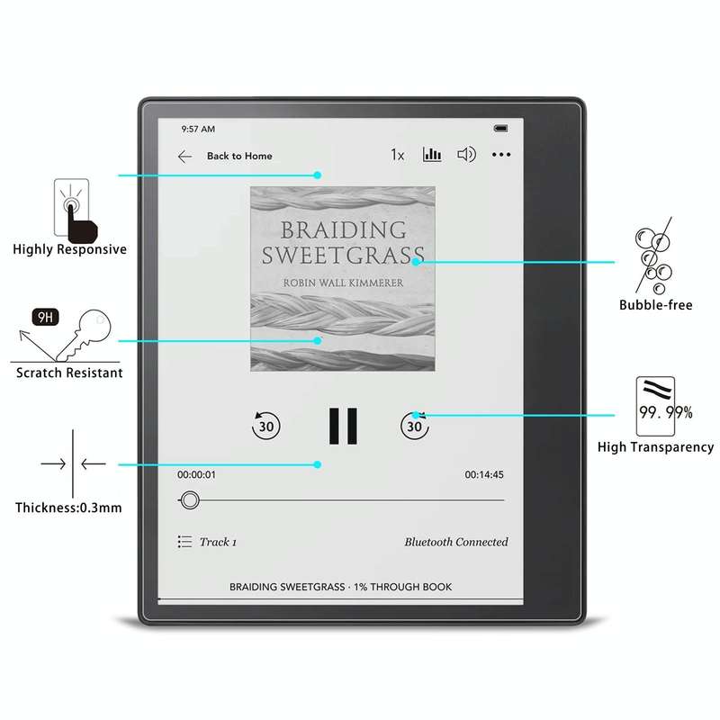 For Kobo Elipsa 2E 25pcs 9H 0.3mm Explosion-proof Tempered Glass Film