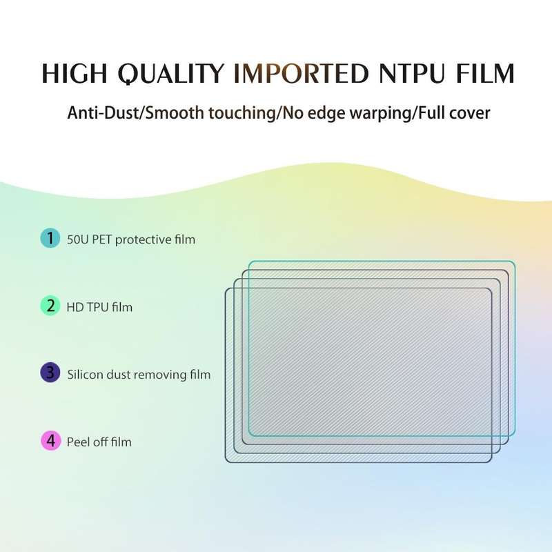 50 PCS F0004 Anti Blue Ray TPU Soft Film Supplies for Protector Cutter