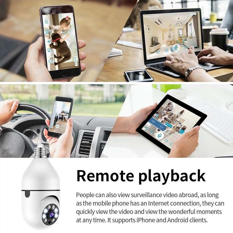 A6 2MP HD Light Bulb WiFi Camera Support Motion Detection/Two-way Audio/Night Vision/TF Card With...