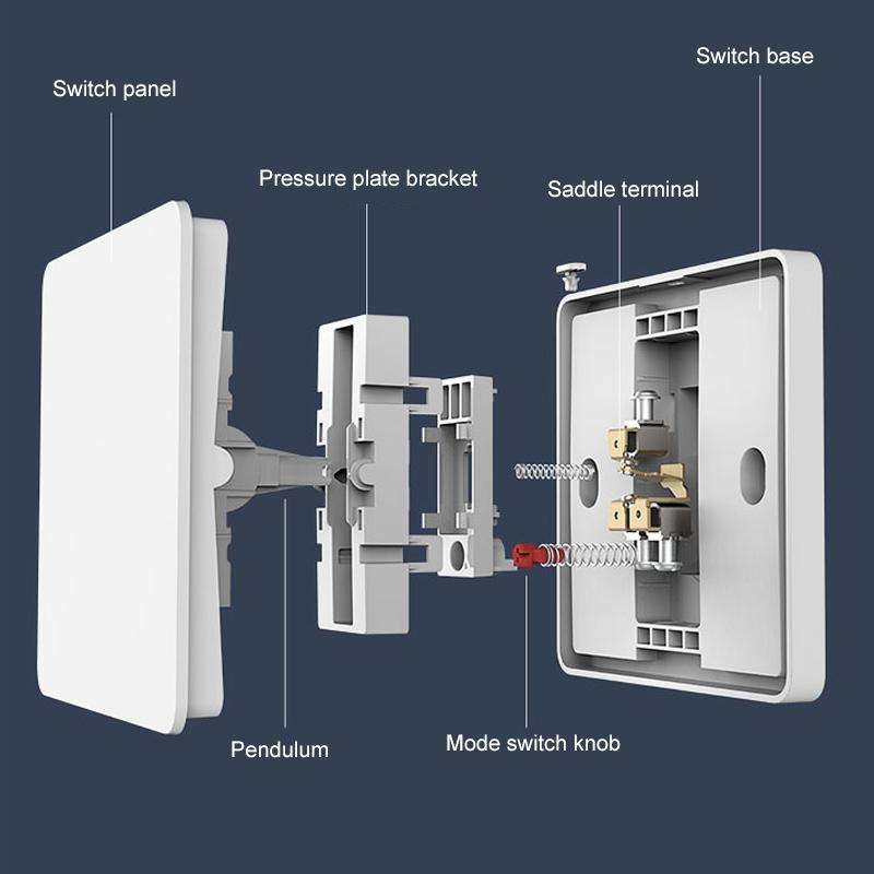 Original Xiaomi Youpin YLKG14YL Yeelight Three Buttons Smart Wall Switch