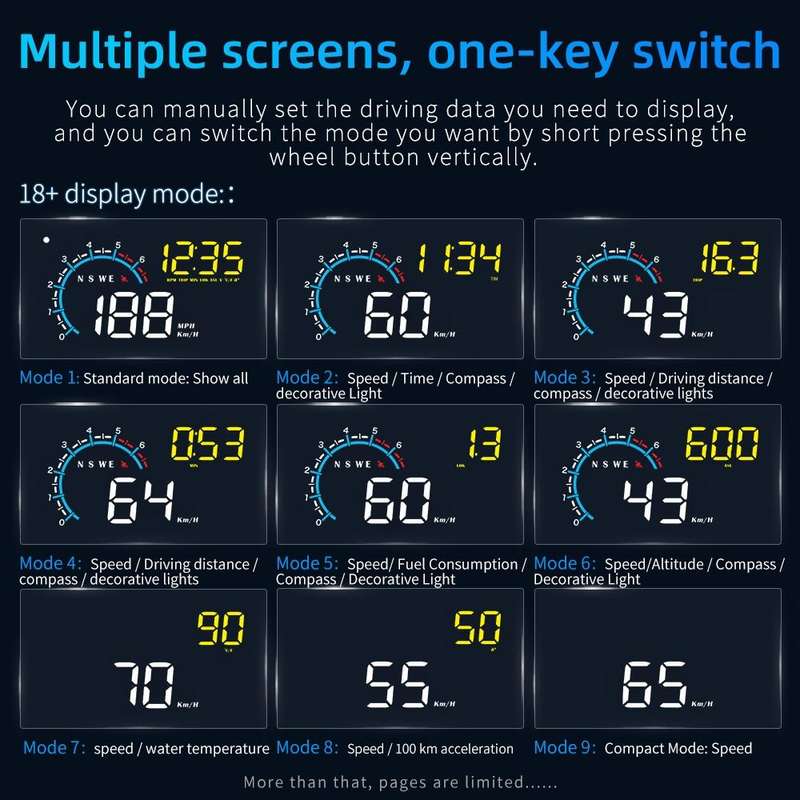 M12 OBD2 + GPS Mode Car Head-up Display HUD Overspeed / Speed / Water Temperature / Low Voltage /...
