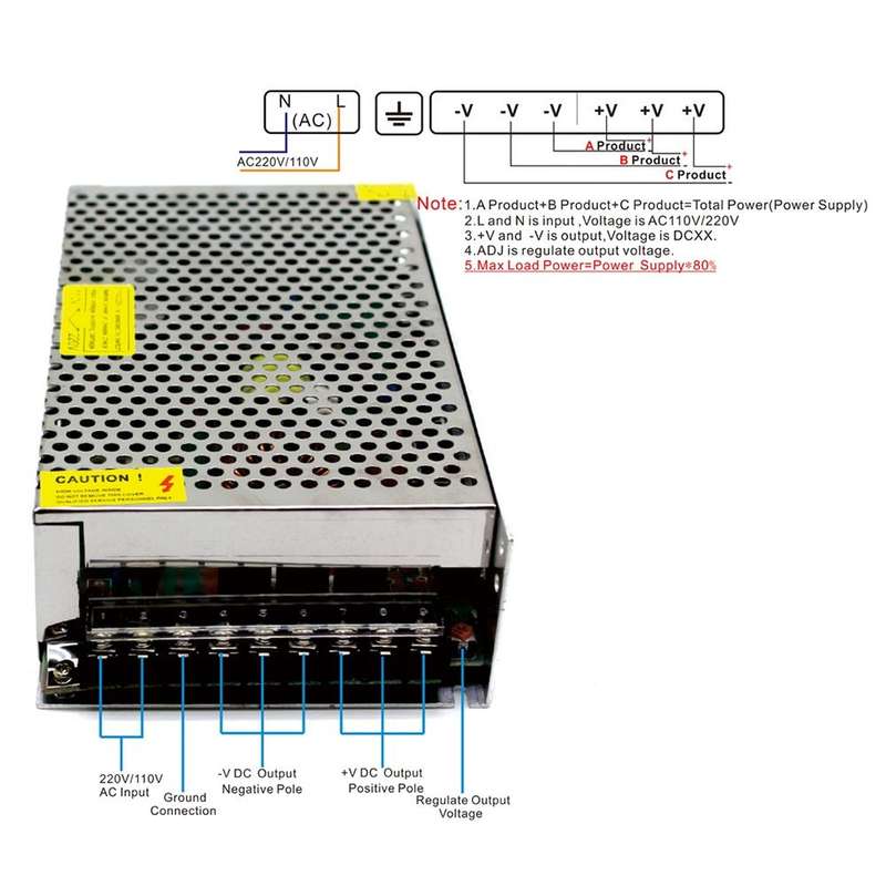 S-250-24 DC24V 10.4A 250W LED Regulated Switching Power Supply, Size: 200 x 110 x 49mm