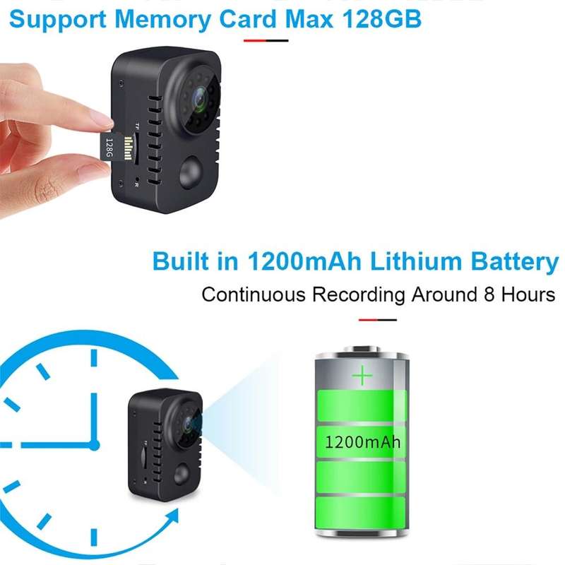 HD 1080P Infrared Night Vision Surveillance Monitor Camera(Black)