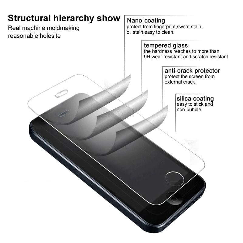 For Tecno Camon 15 Pro / Camon 15 Premier IMAK H Explosion-proof Tempered Glass Protective Film