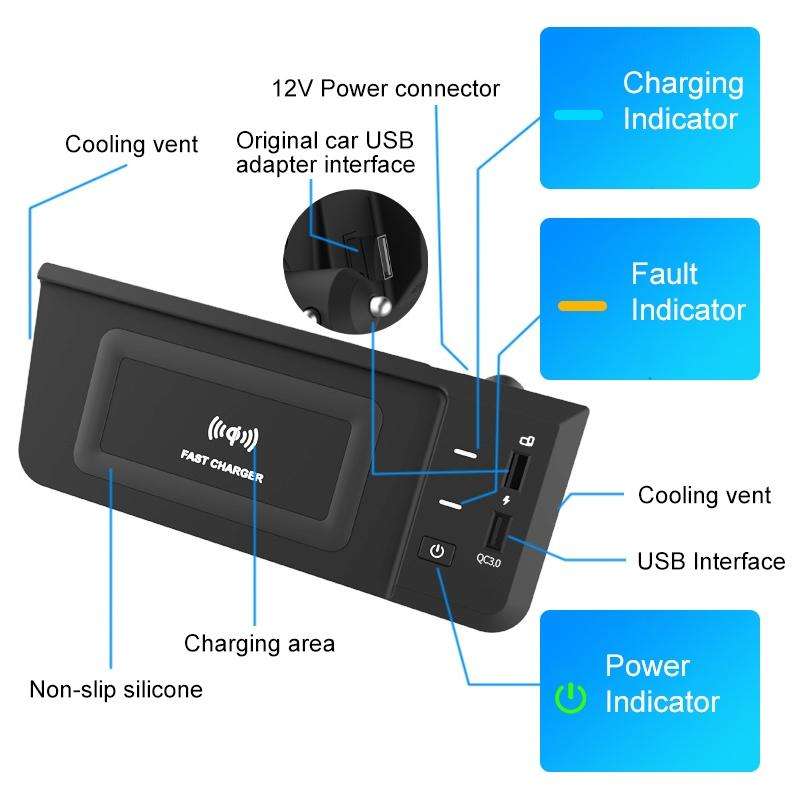 HFC-1051 Car Qi Standard Wireless Charger 15W / 10W Quick Charging for Audi Q5L 2018-2022, Left D...