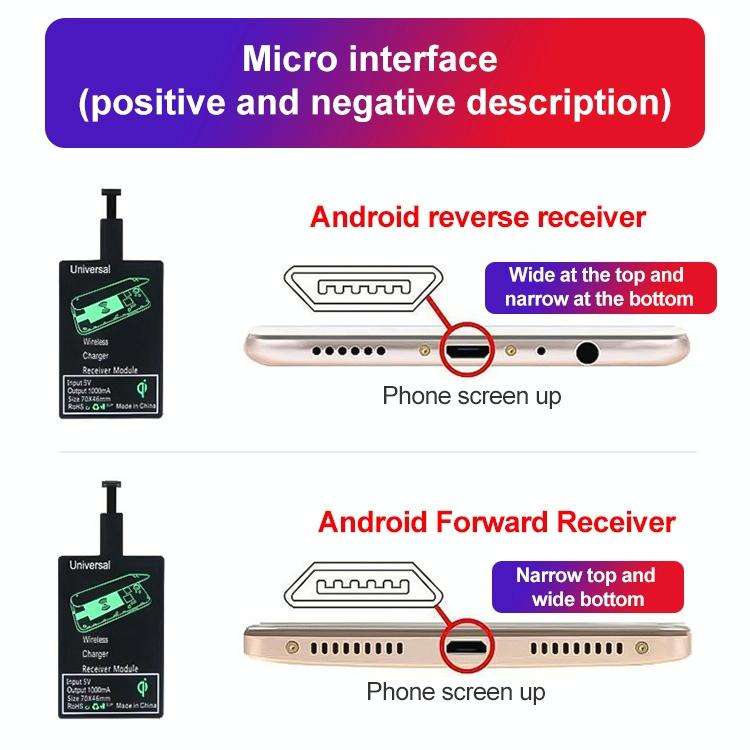 Wireless Charging Receiver Mobile Phone Charging Induction Coil Patch(TI Schema Android Receiver ...