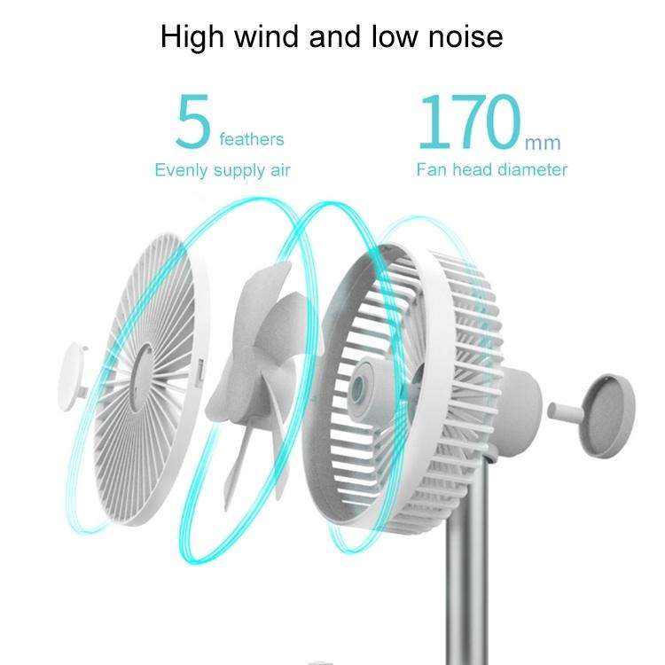 Xiaomi Youpin Portable Desktop Fan(Blue)