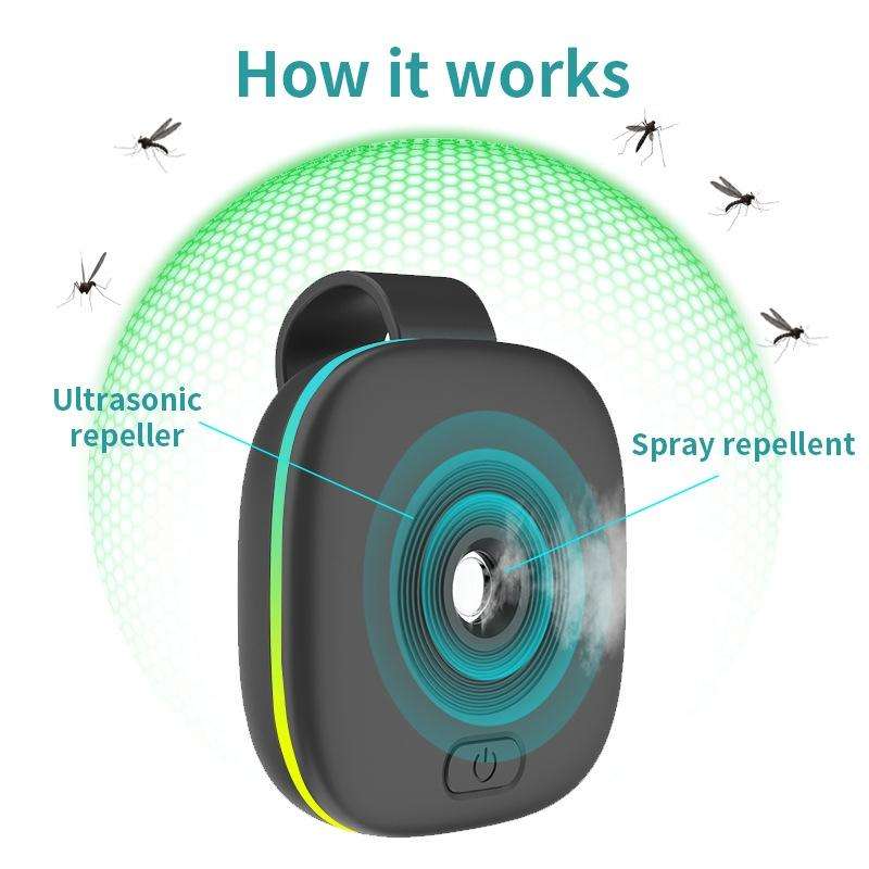 Outdoor Mosquito Repellent Ultrasonic Portable Spray Fragrance Mosquito Repellent(White)