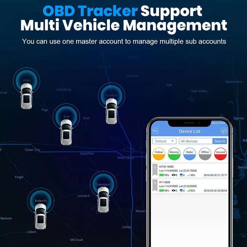 2G OBD GPS Real-time Car Track Location Tracker