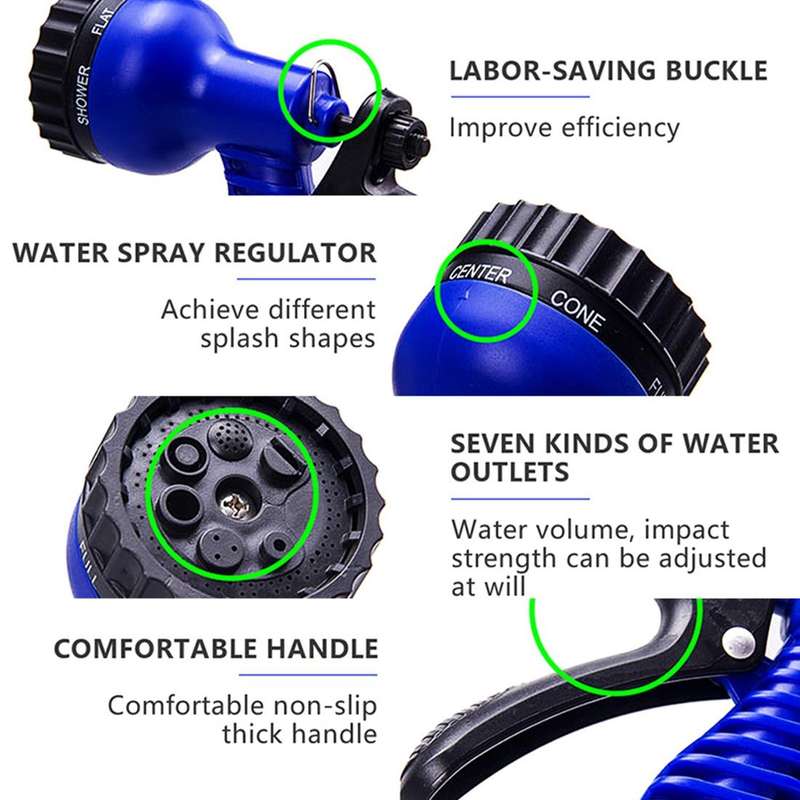 Durable Flexible Dual-layer Water Pipe Water Hose, Length: 2.5m -7.5m (US Standard)(Blue)