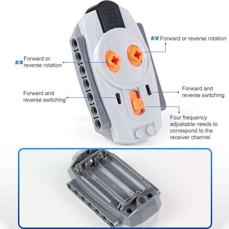 8883 M Motor / Forward and Backward Applications Building Block Power Group