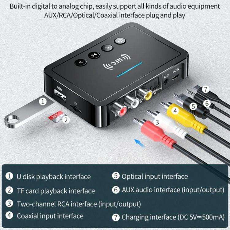 M6 NFC Bluetooth 5.0 Receiver & Transmitter & FM 3 In 1 Adapter(Black)