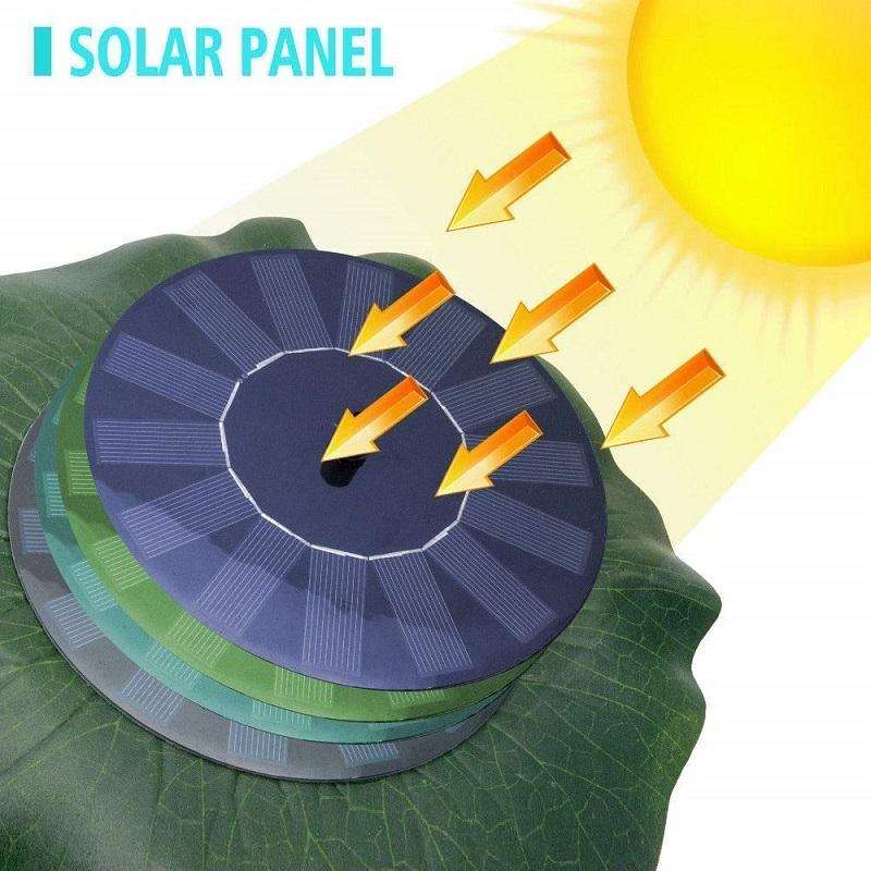 28cm Lotus Leaf Solar Fountain Outdoor Garden Floating Landscaping