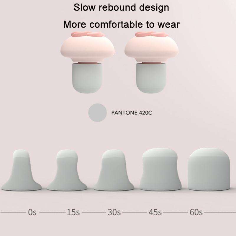 Sound Insulation And Noise Reduction Sleep Earplugs(Pink)