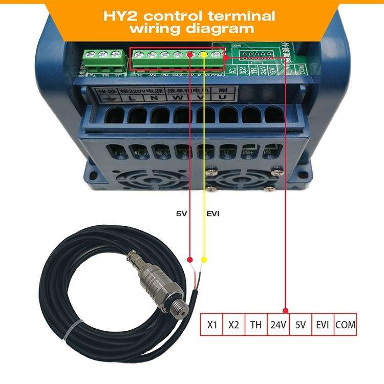 HY2-1500X 1.5KW 220V Single-phase Input Single-phase Output Constant Pressure Water Supply Inverter