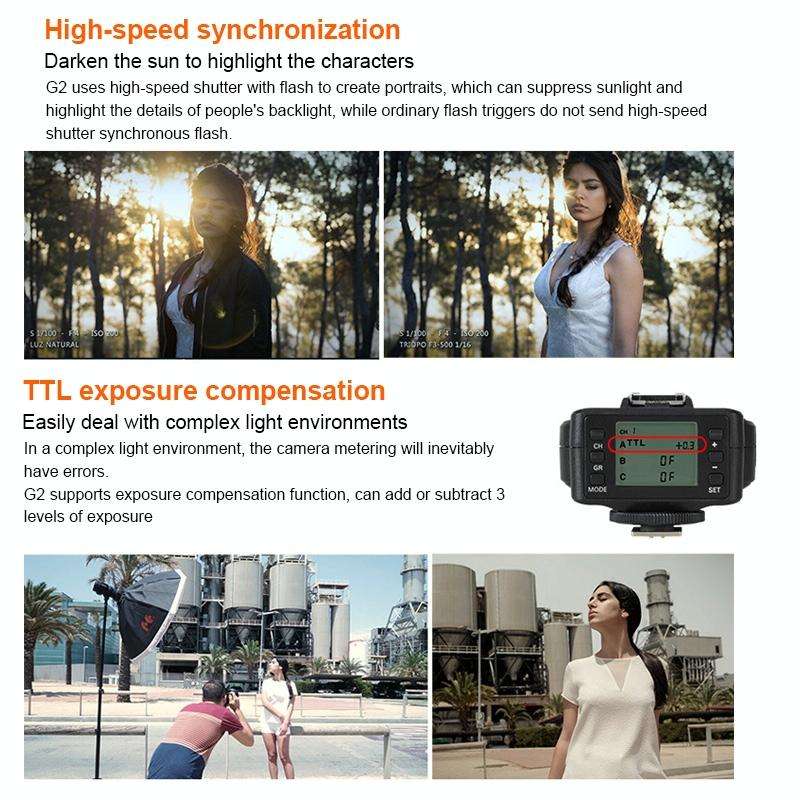 TRIOPO G2 Wireless Flash Trigger 2.4G Receiving / Transmitting Dual Purpose TTL High-speed Trigge...