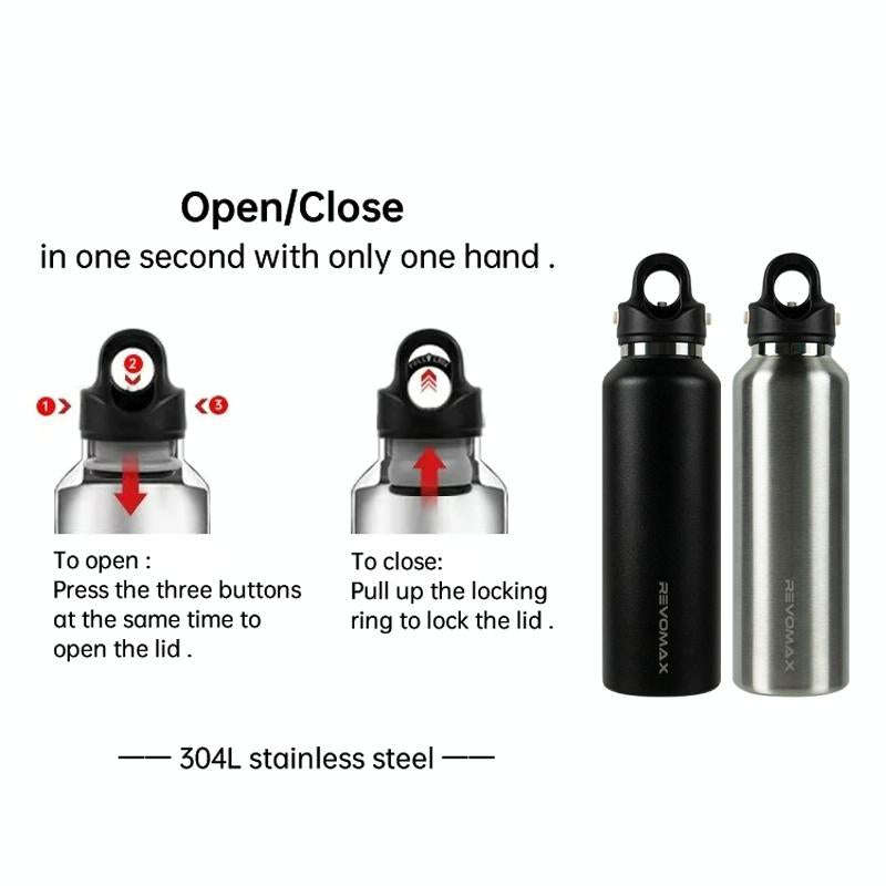 REVOMAX Stainless Steel Vacuum Flask Outdoor Car Vacuum Flask, Capacity 365ml (Bubble Blue)