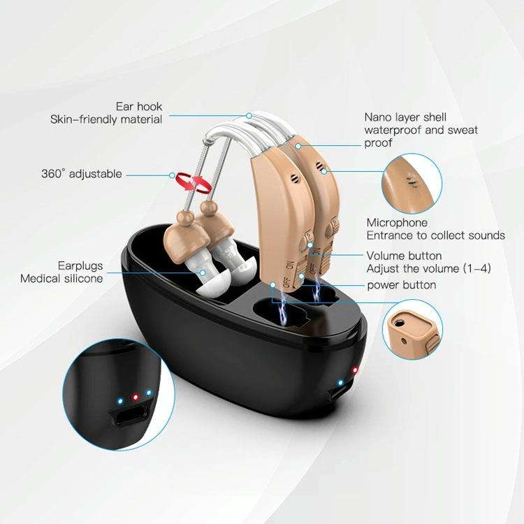 Elderly Use Can Charge Sound Amplifier Hearing Aid, Specification: US Plug(Skin Color Double Mach...