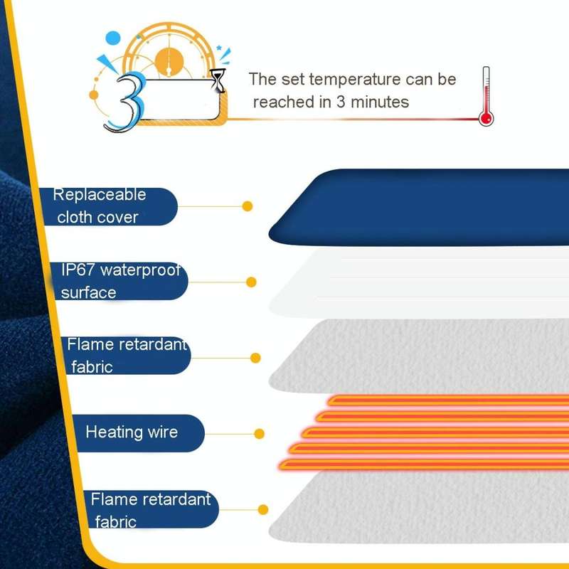 Pet Heating Pad Waterproof and Anti-Scratch Electric Blanket, Size: 60x45cm, Specification: US Plug
