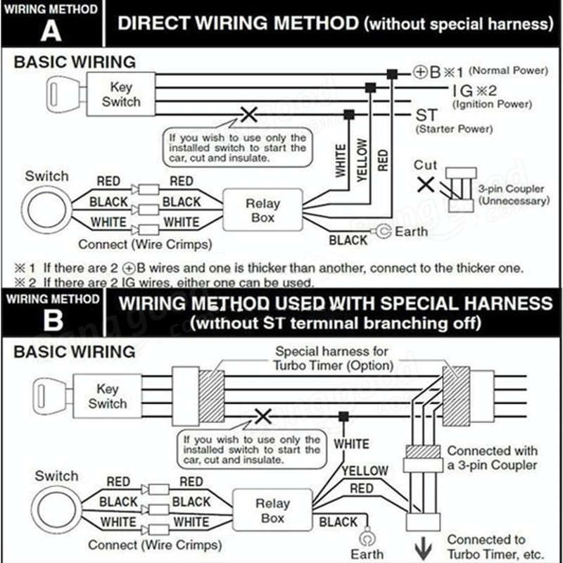 One-button Start Starter Switch with Illumination Engine Start Pivot Illumination Starter with Re...