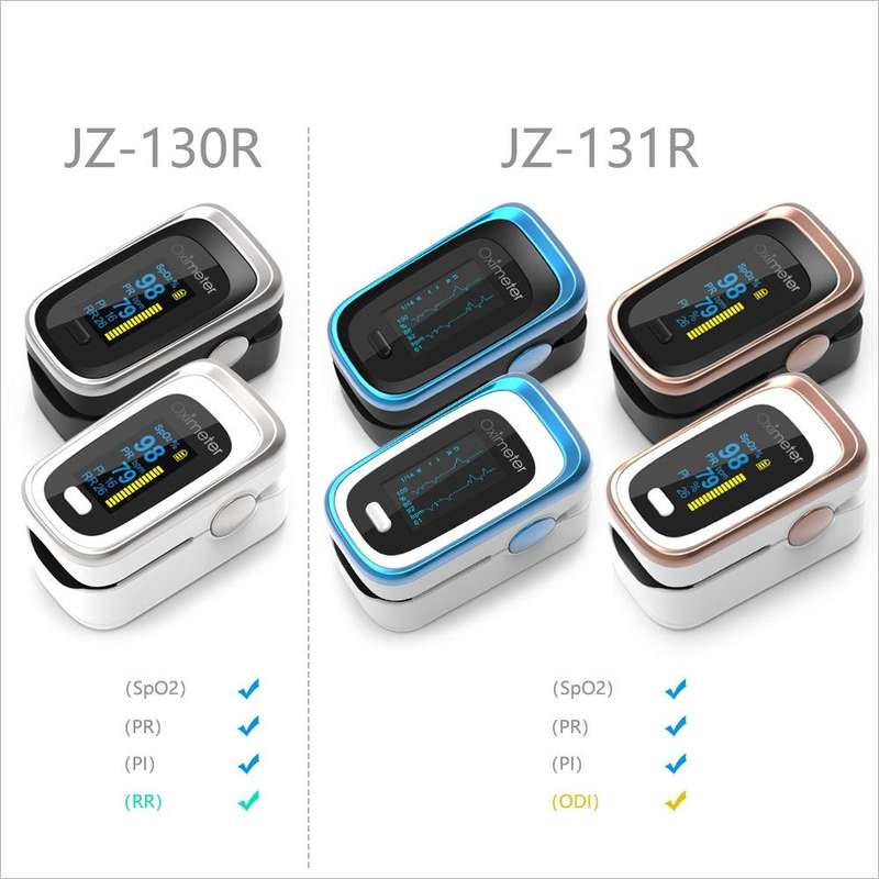 Finger Pulse Oximeter Finger Pulse Blood Oxygen Saturation Monitor, Colour: 130R Silver White(Eng...