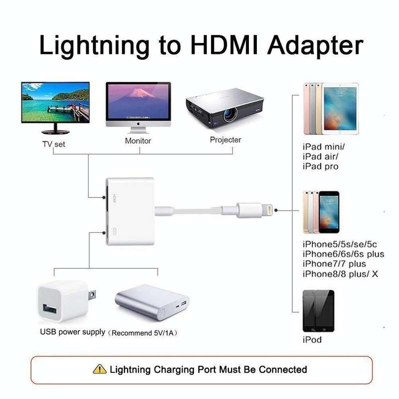 E-Gin-LTH-002 8 Pin Digital AV to HDMI Adapter + USB Charging Port for VGA 1080P HD TV Display Sc...