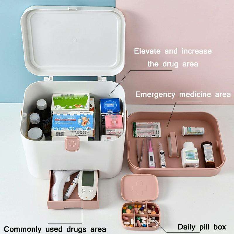 Portable Layered Compartment Medicine Box With Lock(Blue)